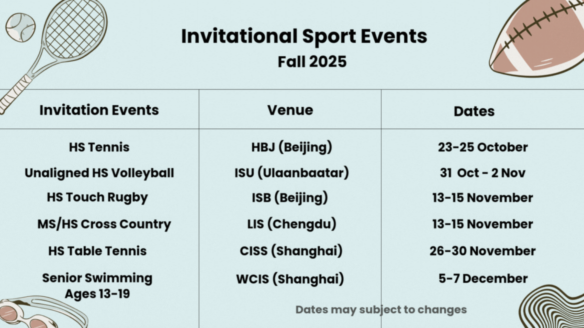 Invitational Sport