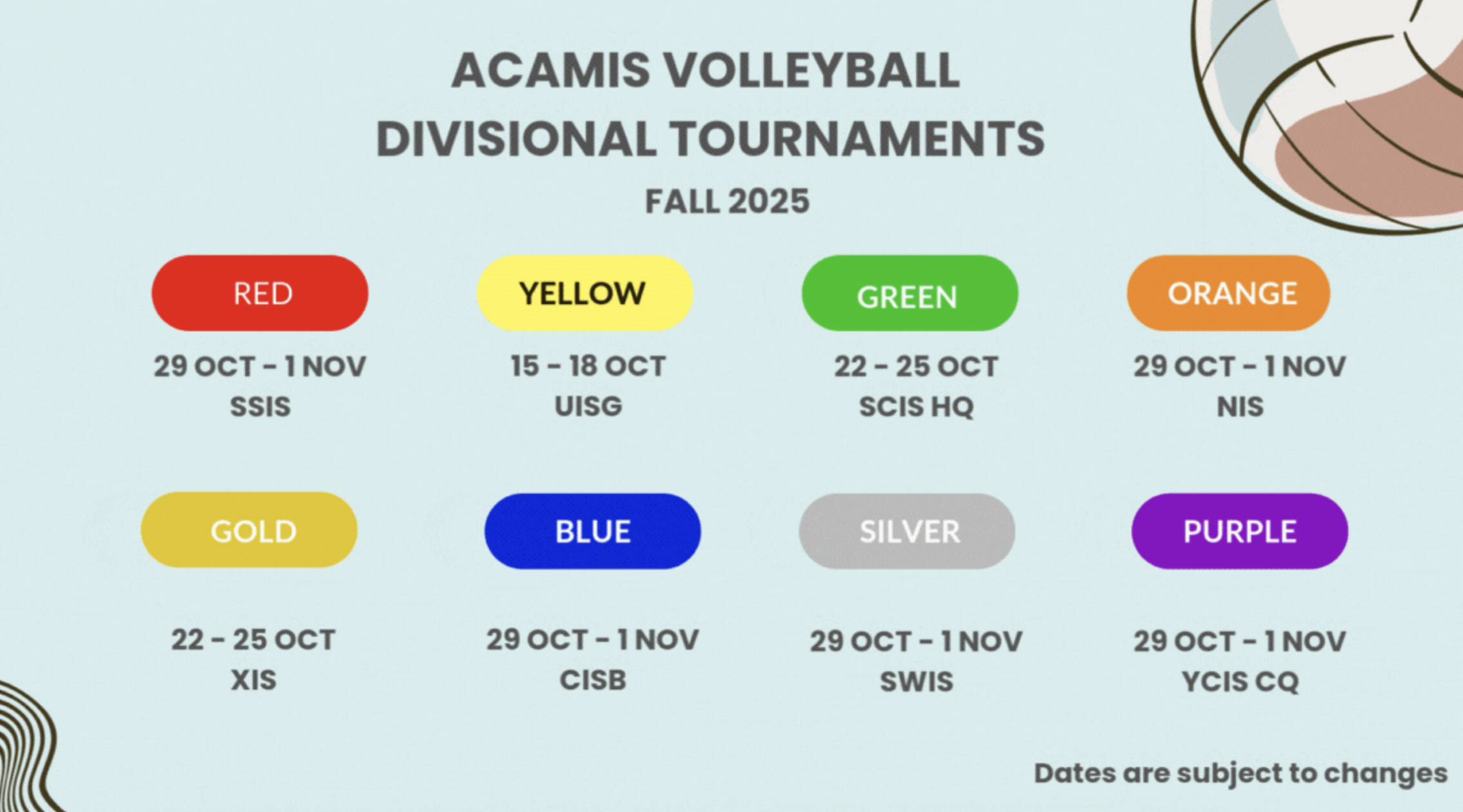 Volleyball Divisions